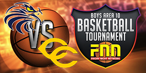 Basketball video image